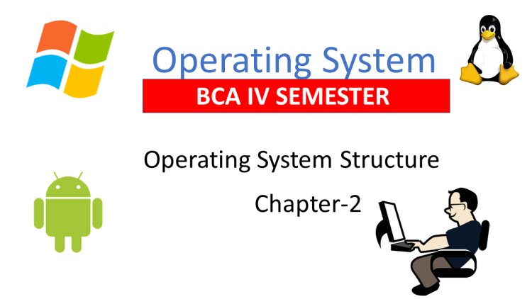 Operating System Structure-BCA IV Semester