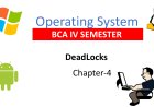 Deadlock in Operating System | BCA 4th Semester OS Notes | Deadlock Prevention & Detection